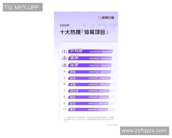体育八卦头条：球星最新绯闻与新闻汇总